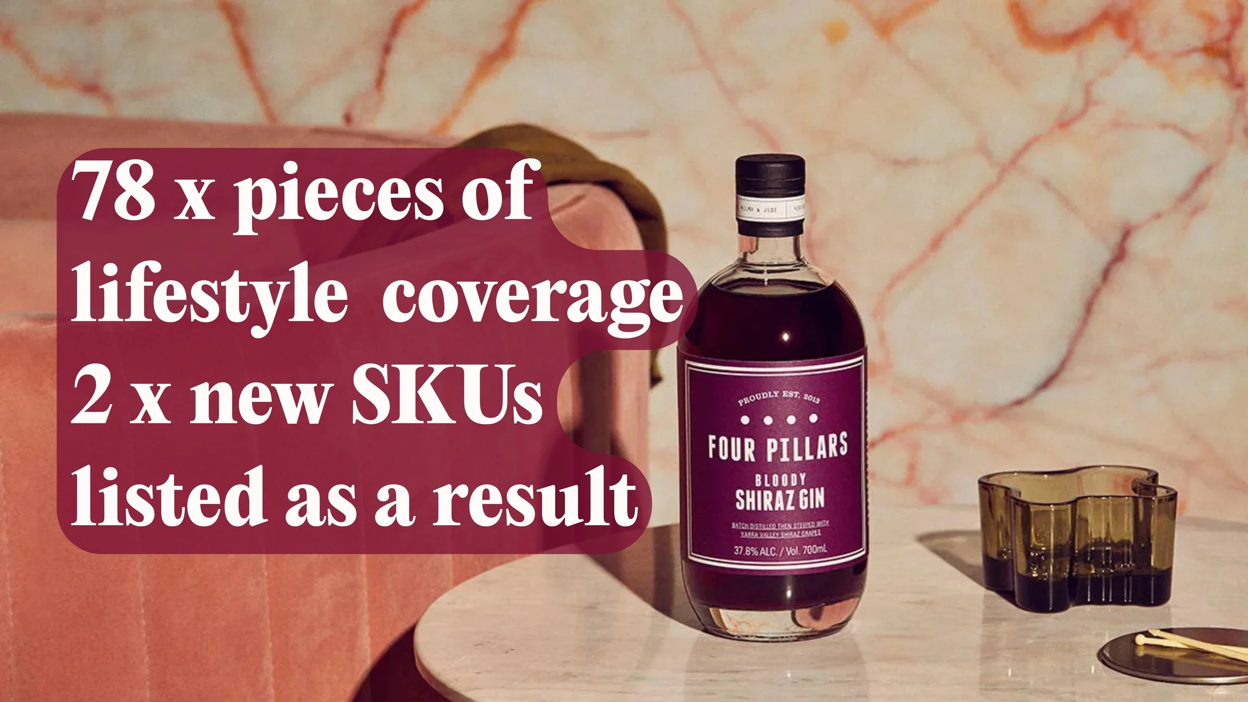 Four Pillars - Spirit product launch case study