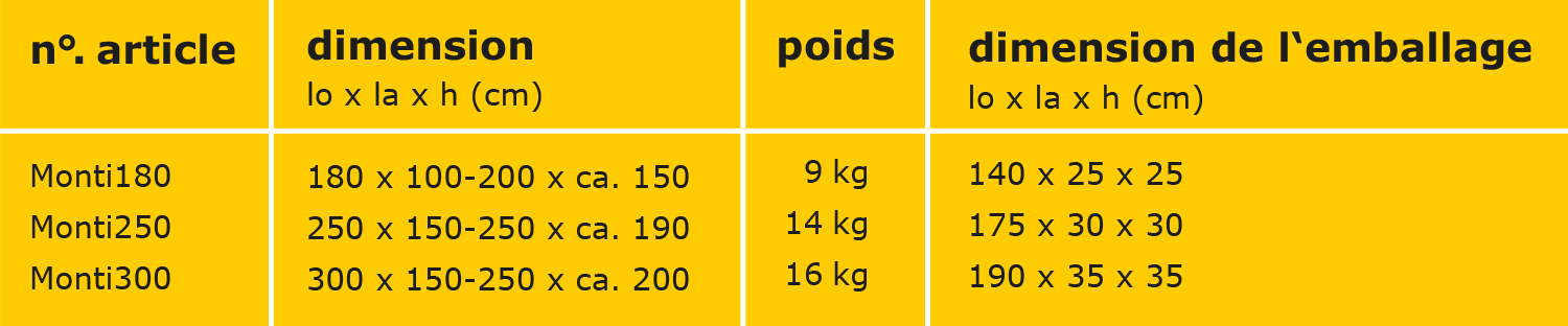 Tableau tente installation rapide fosse