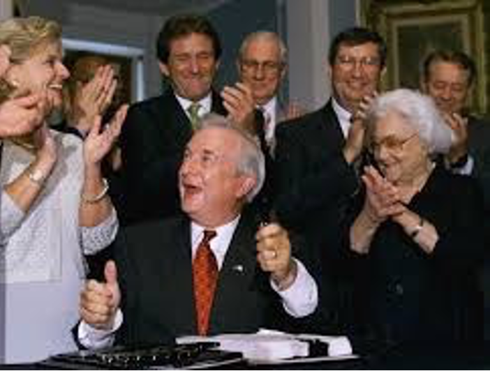 How to Get the “Right Things” Done