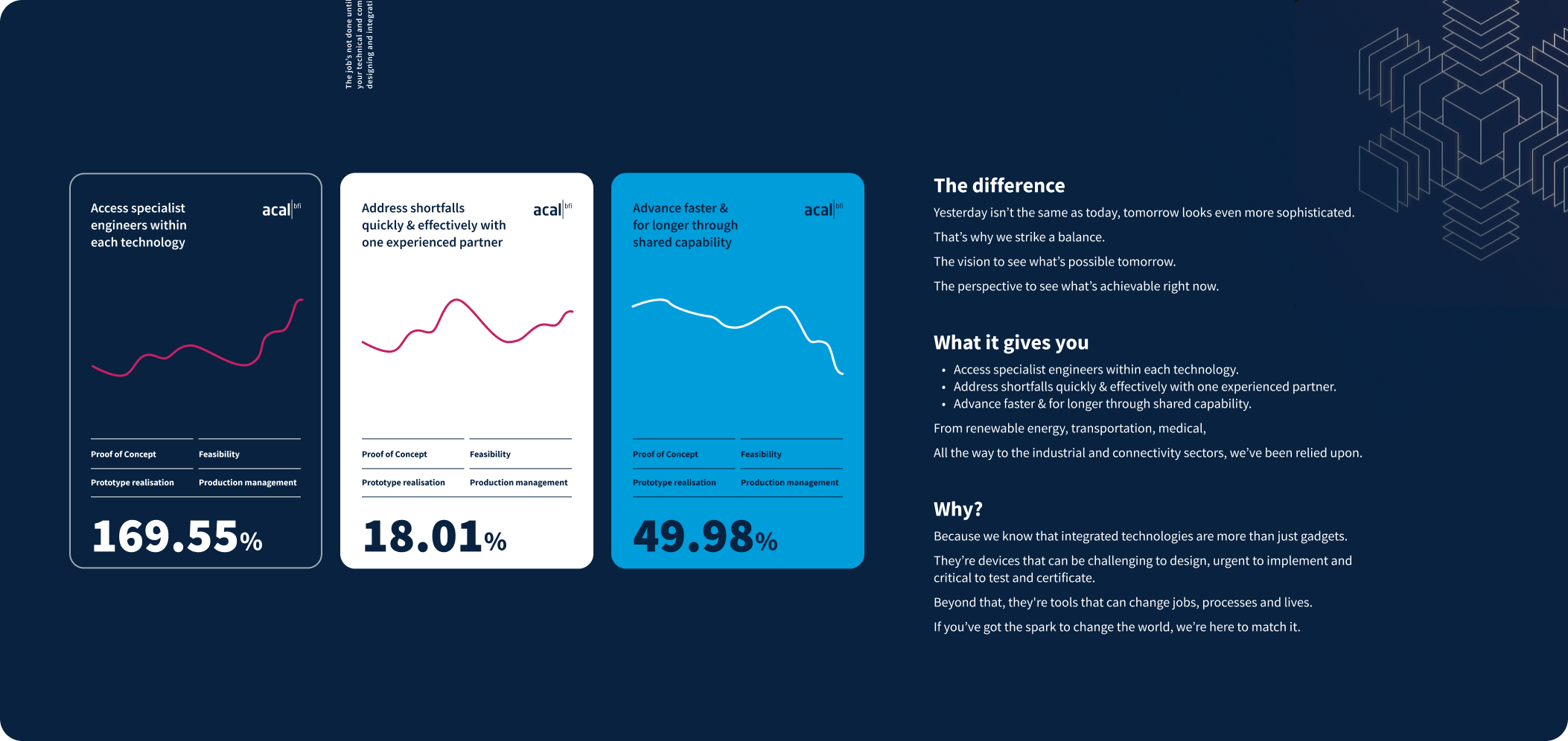 Dashboard2-bg.png