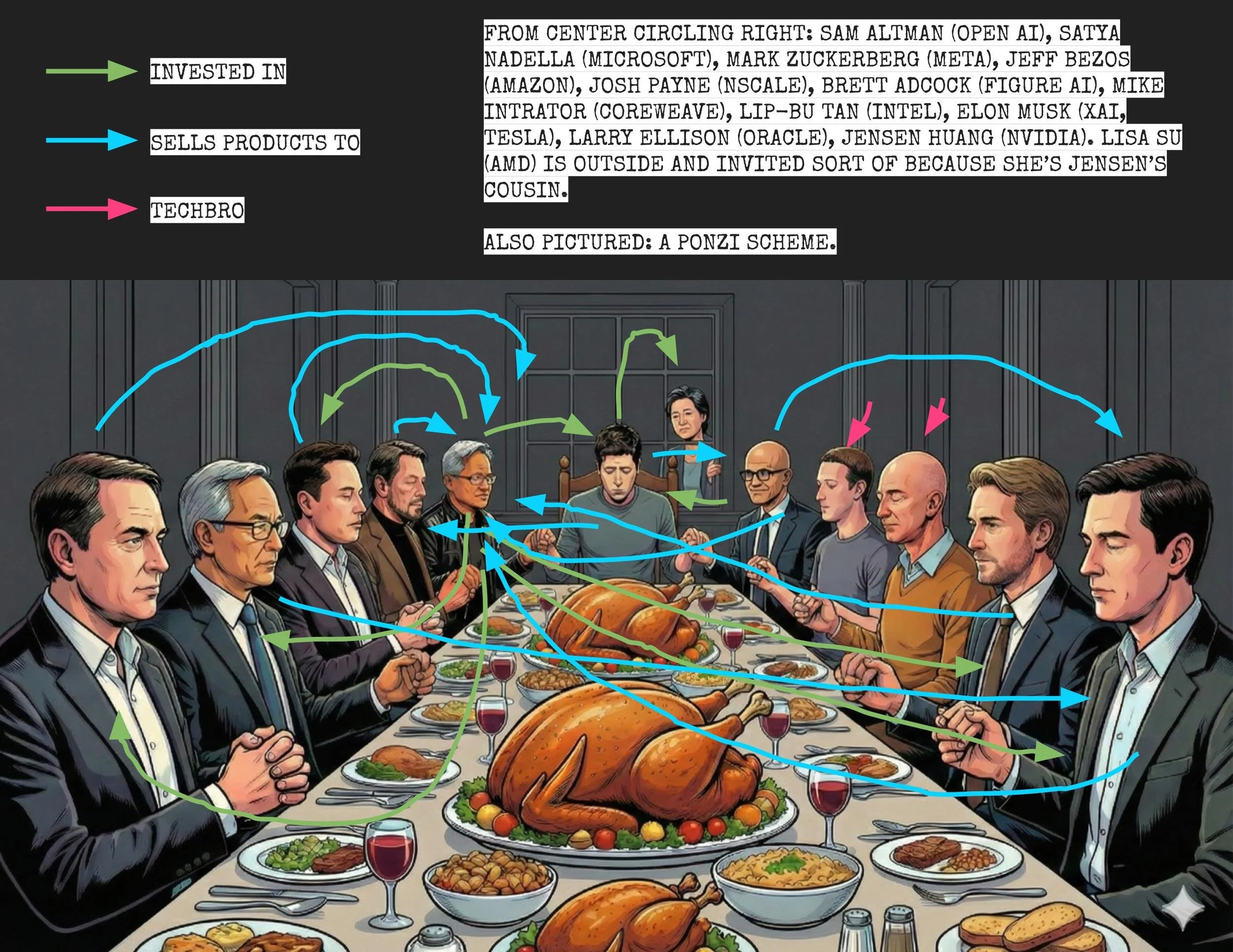 20251201 Boardroom Zine 5-6.jpg