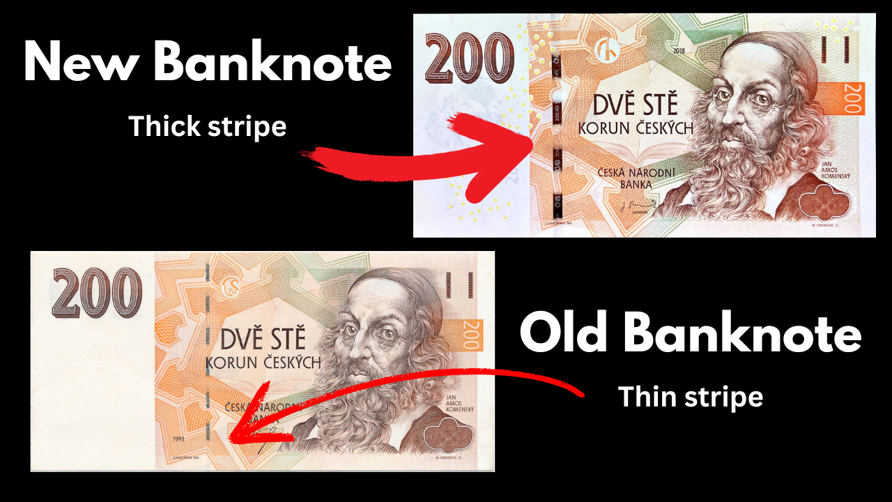 Discontinued Czech Crowns