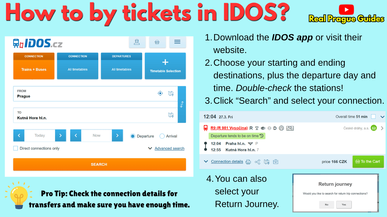 How to use IDOS?