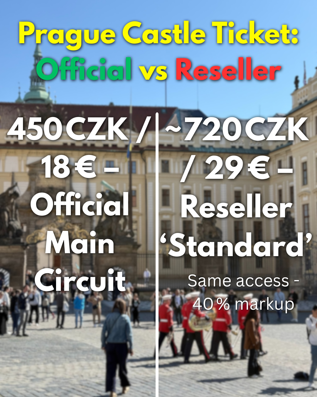 Prague castle Official Prices vs. Reseller Markups