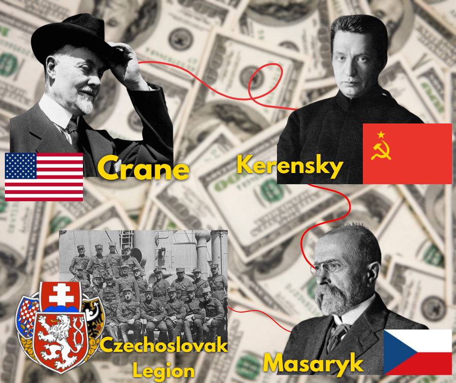 Thanks to Crane’s connections, Masaryk gained access to Alexander Kerensky, the Russian Minister of War