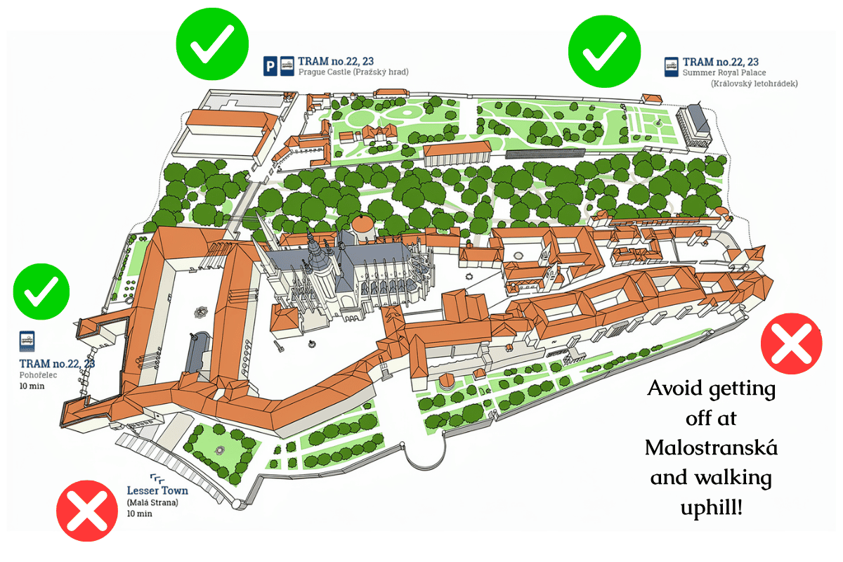 How to get to the Prague Castle