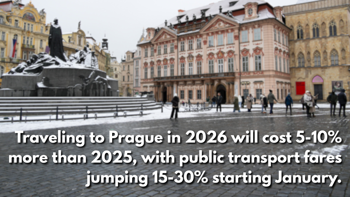 Real Prague Guides Blog - Price Surge in 2026