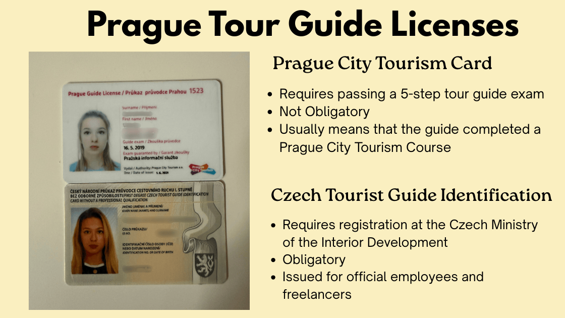 Prague Tour Guide License