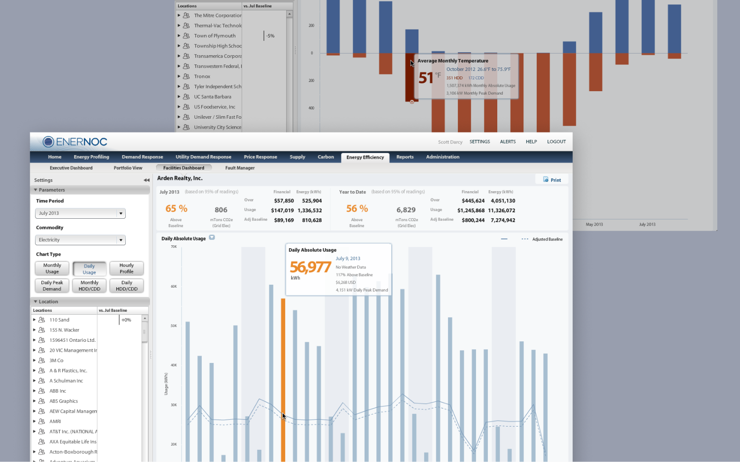 EnerNOC: [Before] Energy Intelligence Dashboard