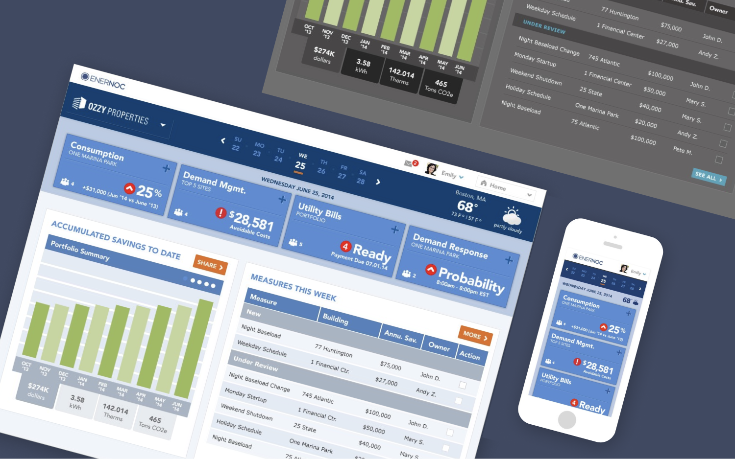EnerNOC: [Concepts] Energy Intelligence Dashboard