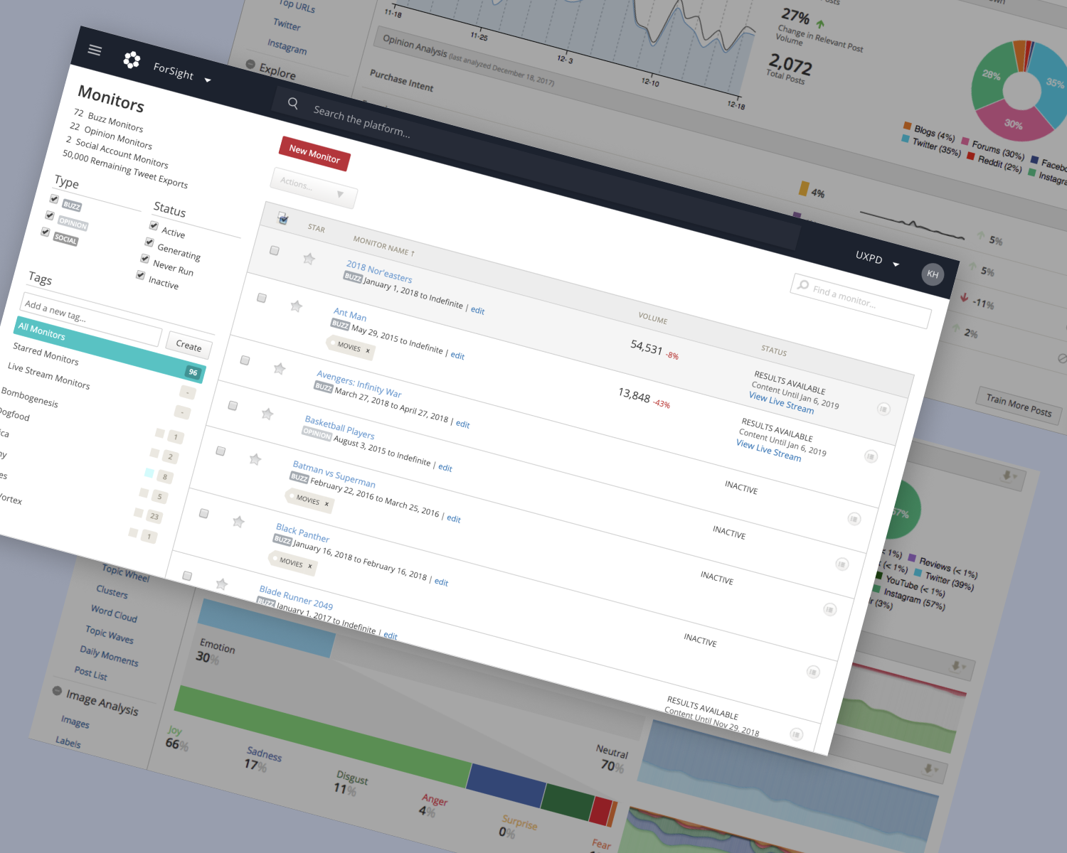 Crimson: [Before] Consumer Analytics Platform
