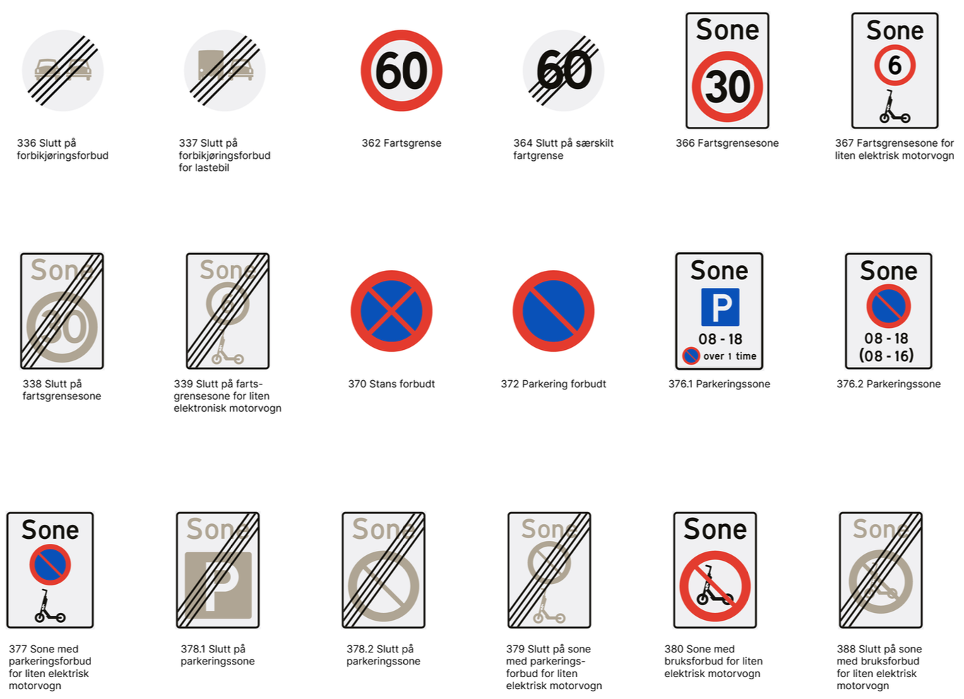 Forbudsskilt oversikt videre