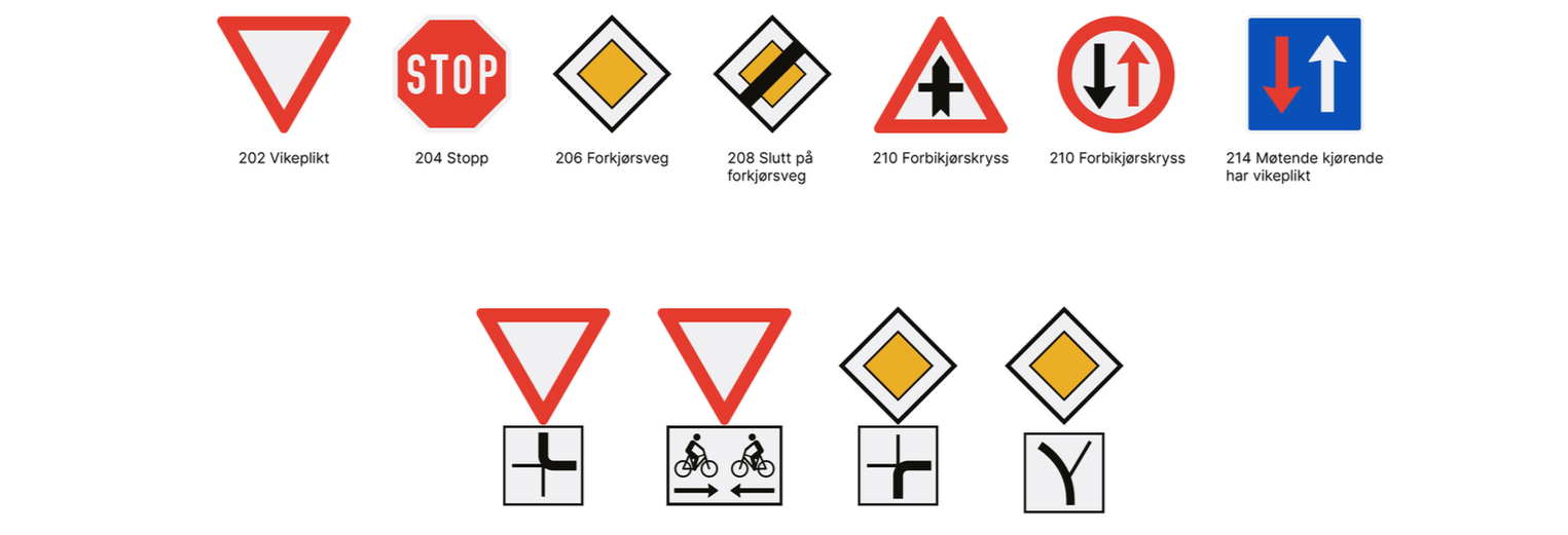 Oversikt Vikepliktsskilt
