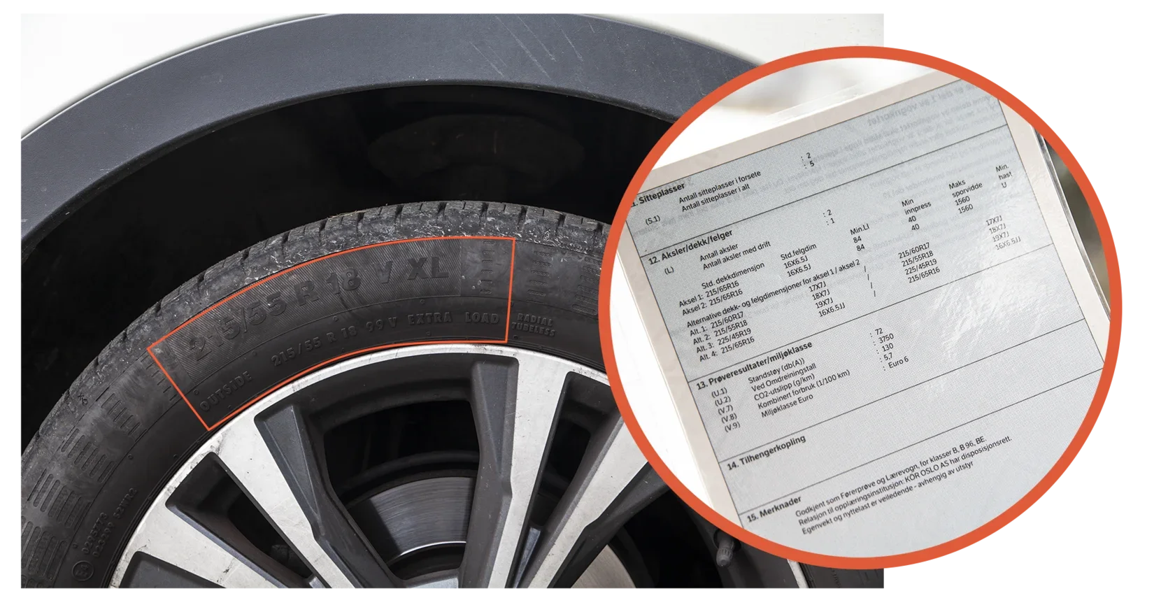 dekkside med informasjon