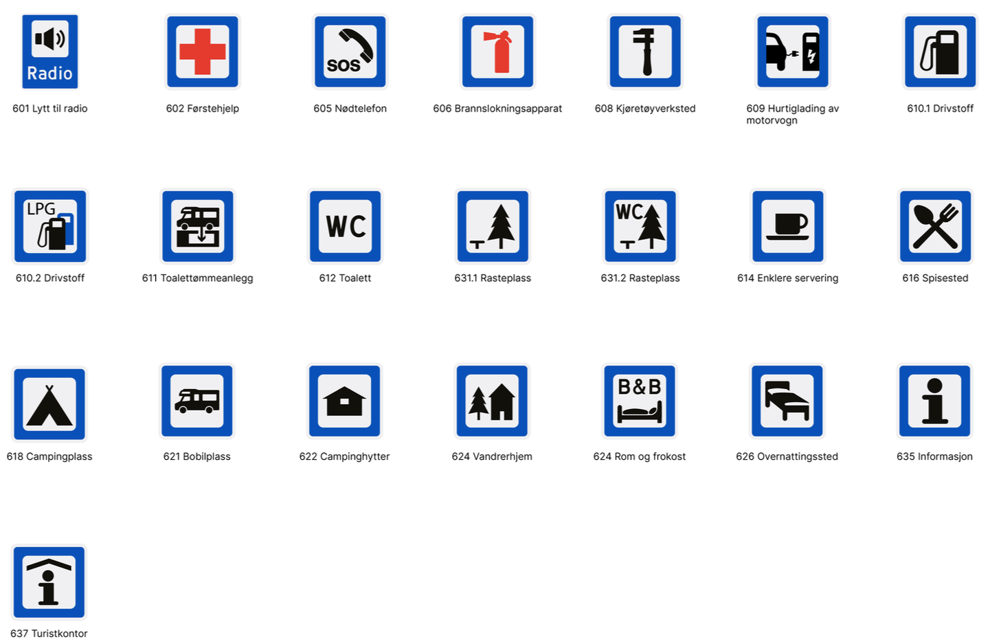 Serviceskilt oversikt