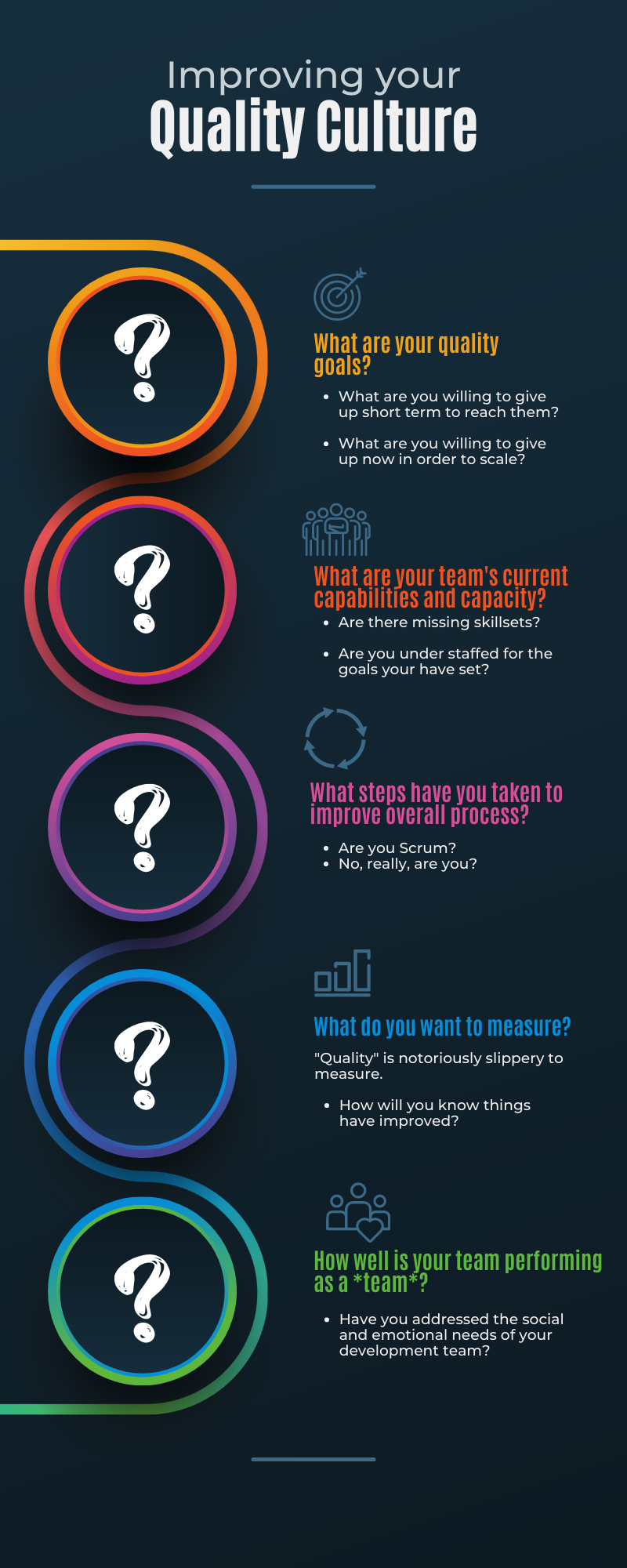 Creating a Culture of Quality… — Inclusive Agile