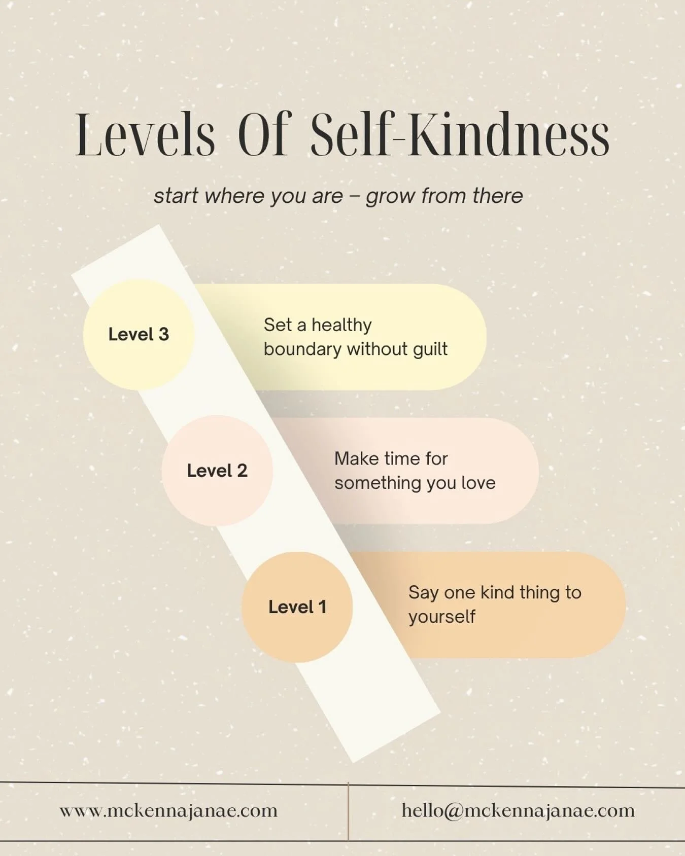 You don&rsquo;t have to jump to level 3, just start with 1 kind thing to yourself ✨
__
#therapy&nbsp;#WAtherapist&nbsp;#selflove&nbsp;#therapist&nbsp;#selfkindness