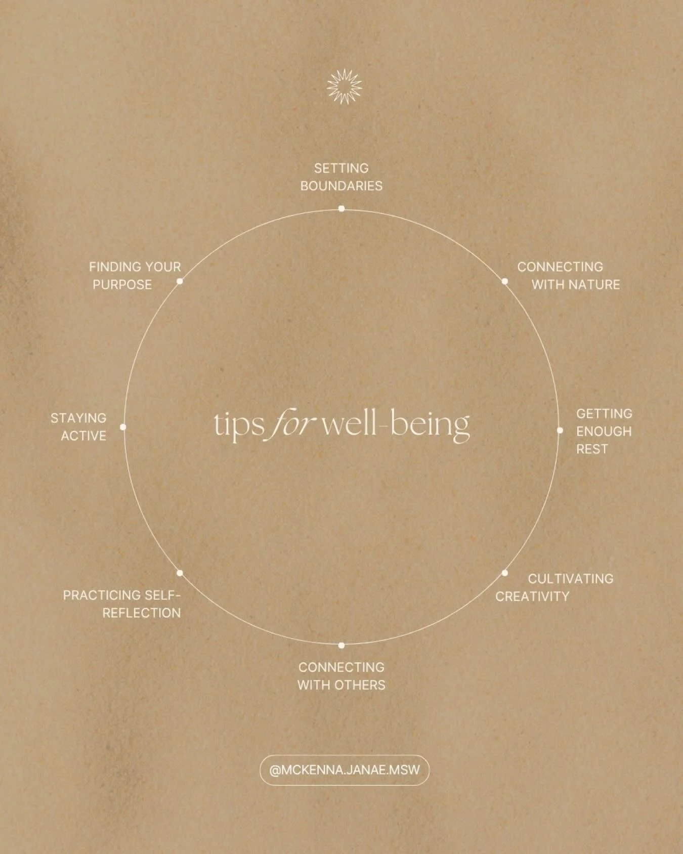 What does &lsquo;being well&rsquo; mean to you?! 🫶🏼
Here&rsquo;s some ideas to help you stay well, while you are being! 
You get one life, so why not live it well.
__
#therapy&nbsp;#WAtherapist&nbsp;#selflove&nbsp;#therapist&nbsp;#youmatter