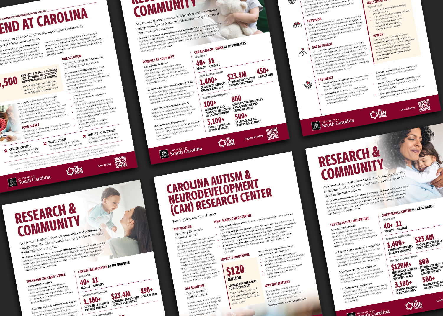 USC CAN Research Center