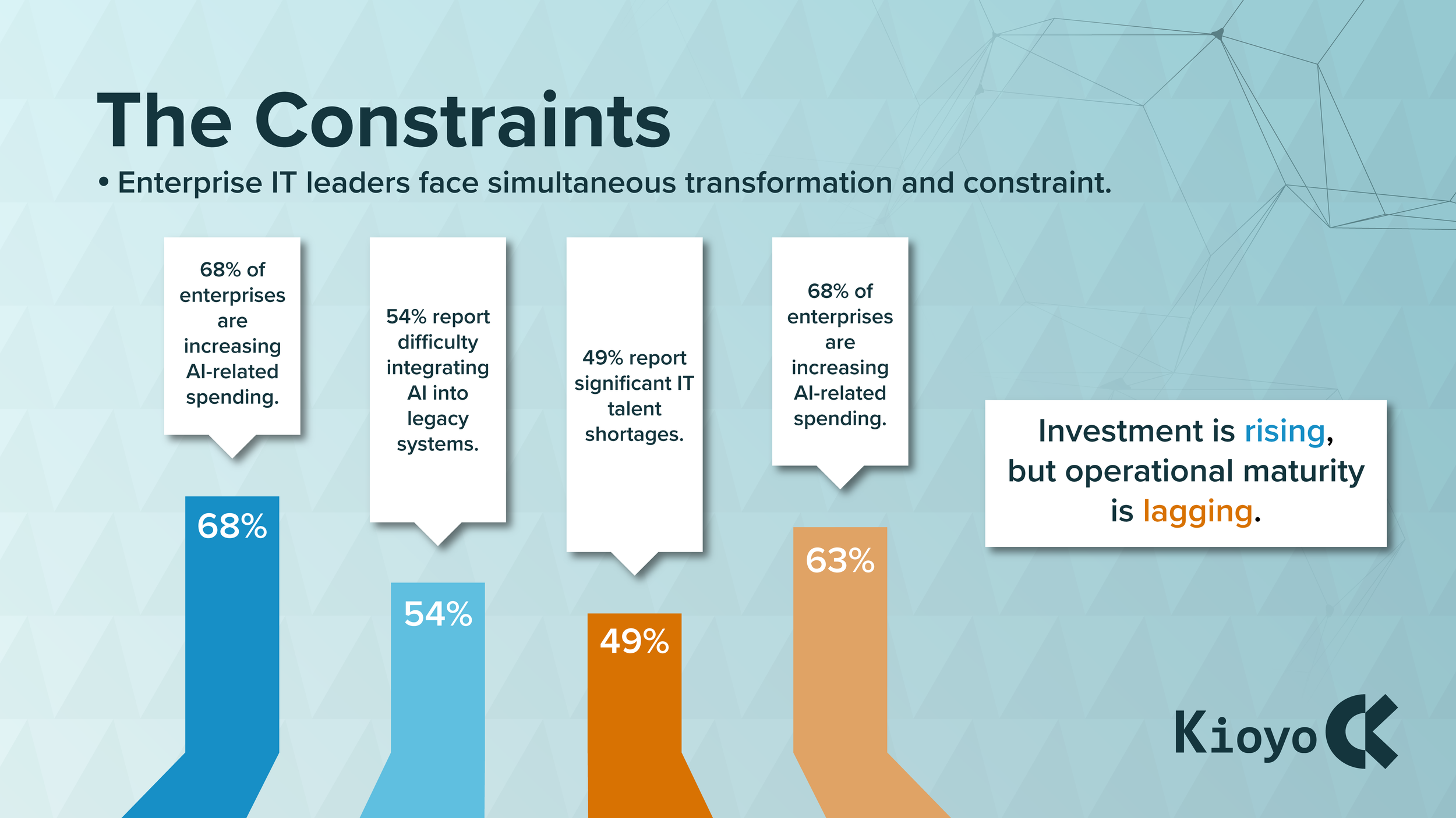 Kioyo Cyber Security-01-03.png