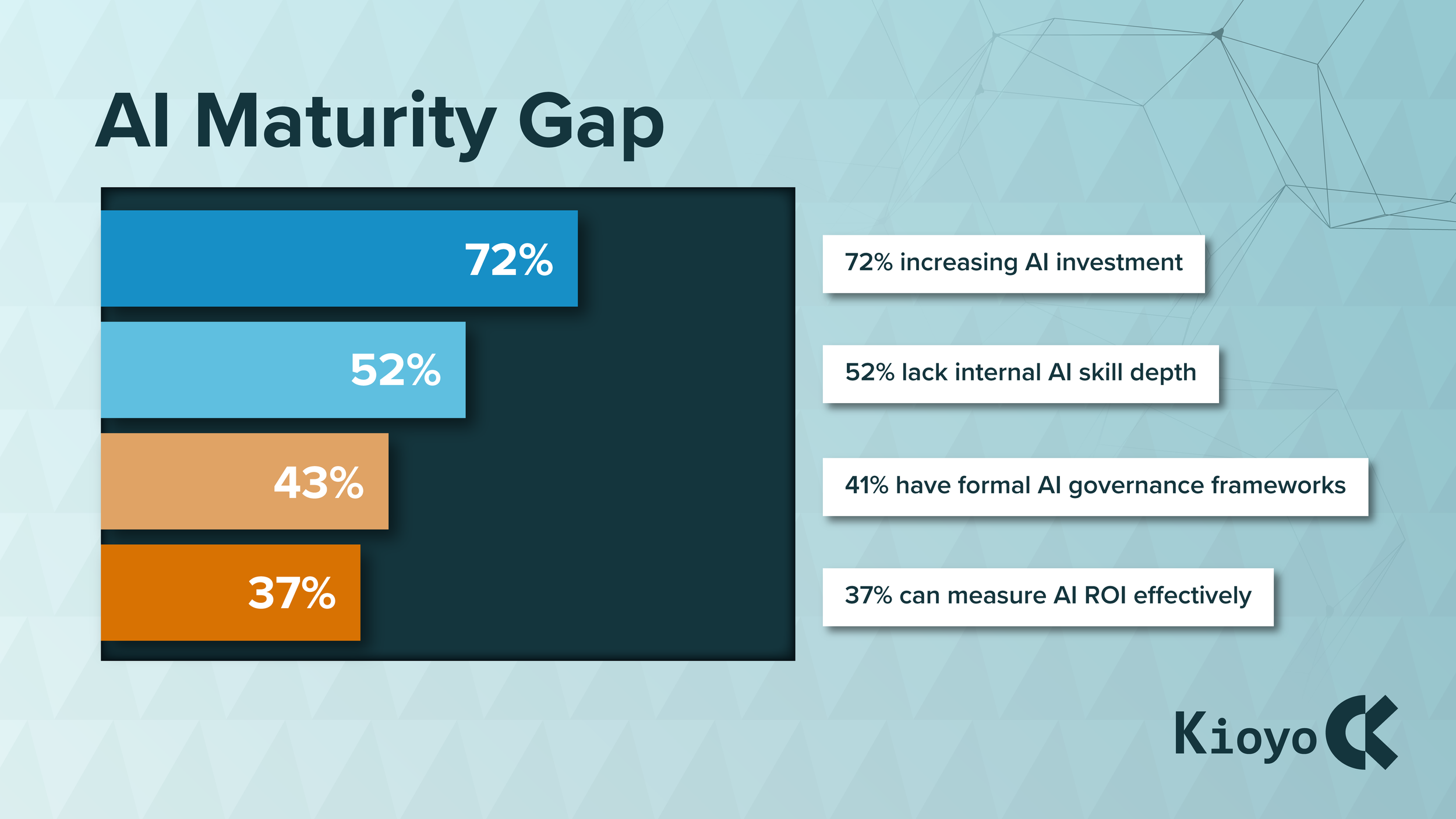 Kioyo Cyber Security-01-05.png