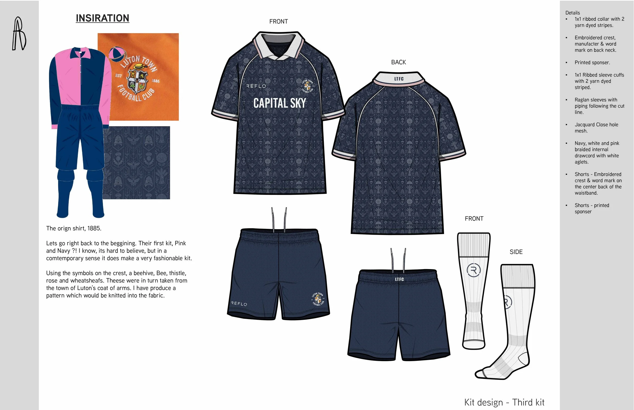 Third Kit