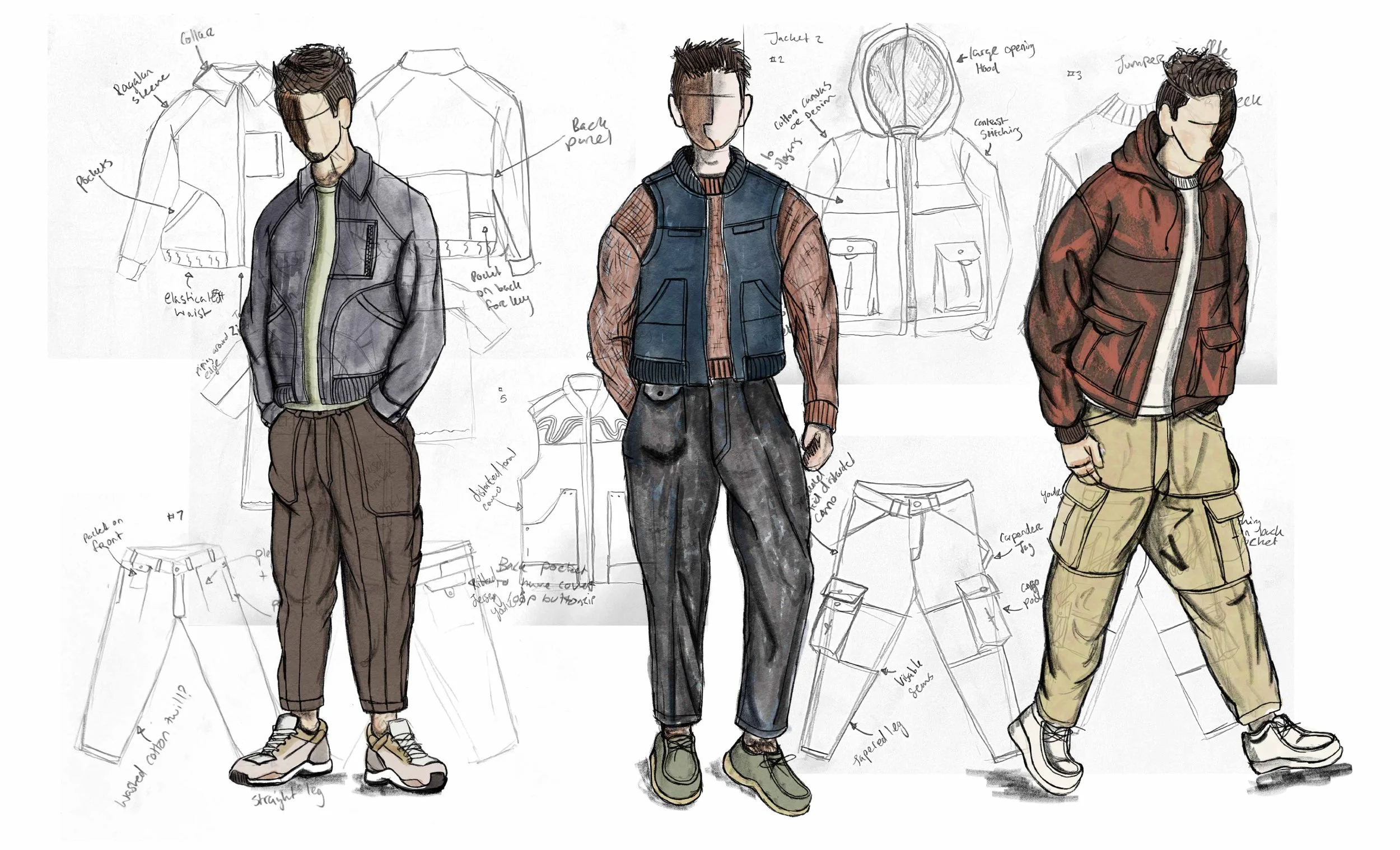 Menswear - Spring collection