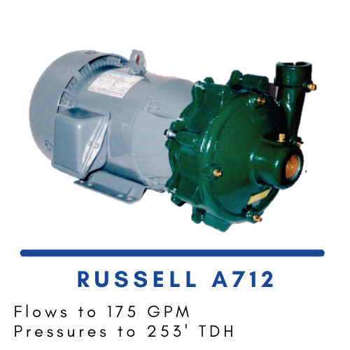 Russell A712.png