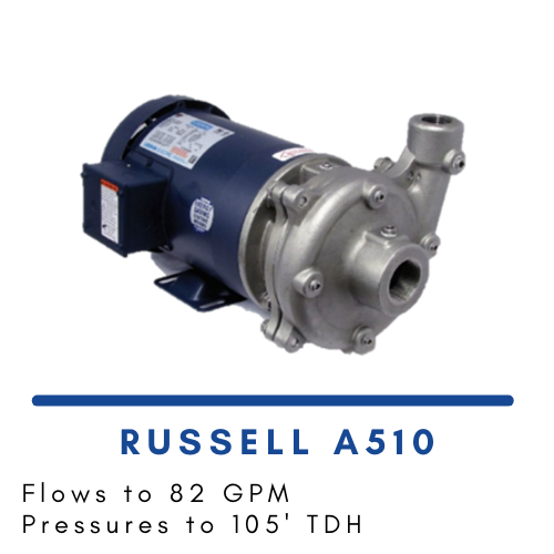 Russell A510.png