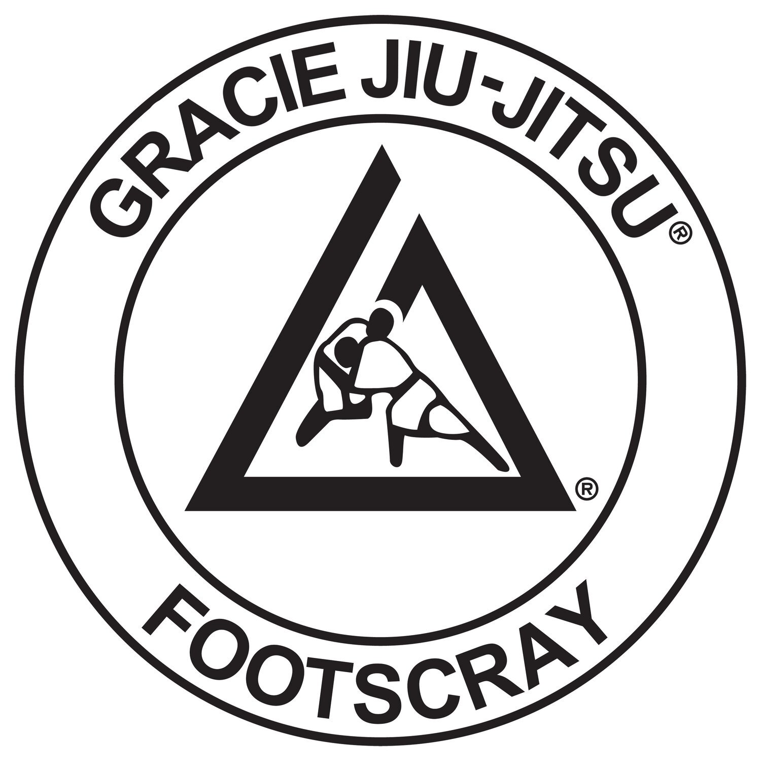 Gracie Jiu-Jitsu Footscray