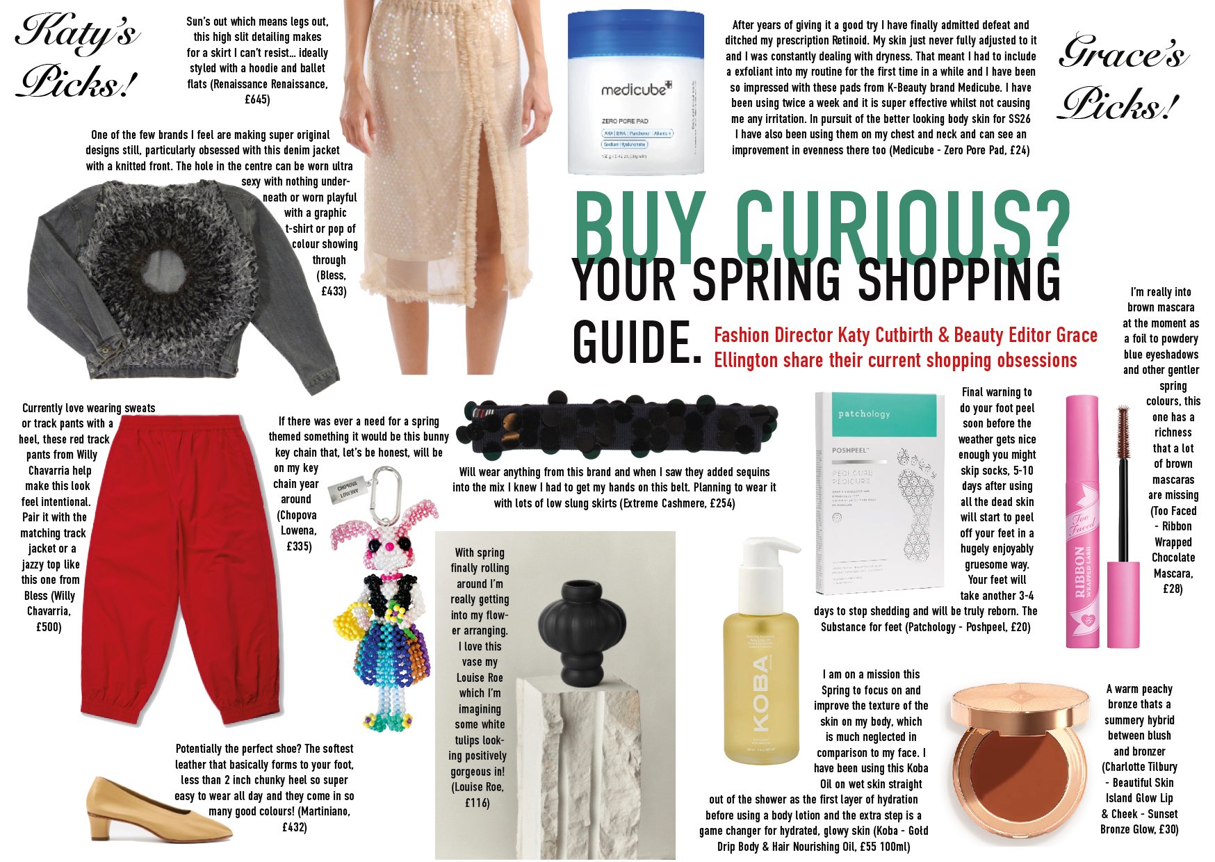 buycurious polyesterzine polyester magazine shopping recs April Favs skincare rec medicube