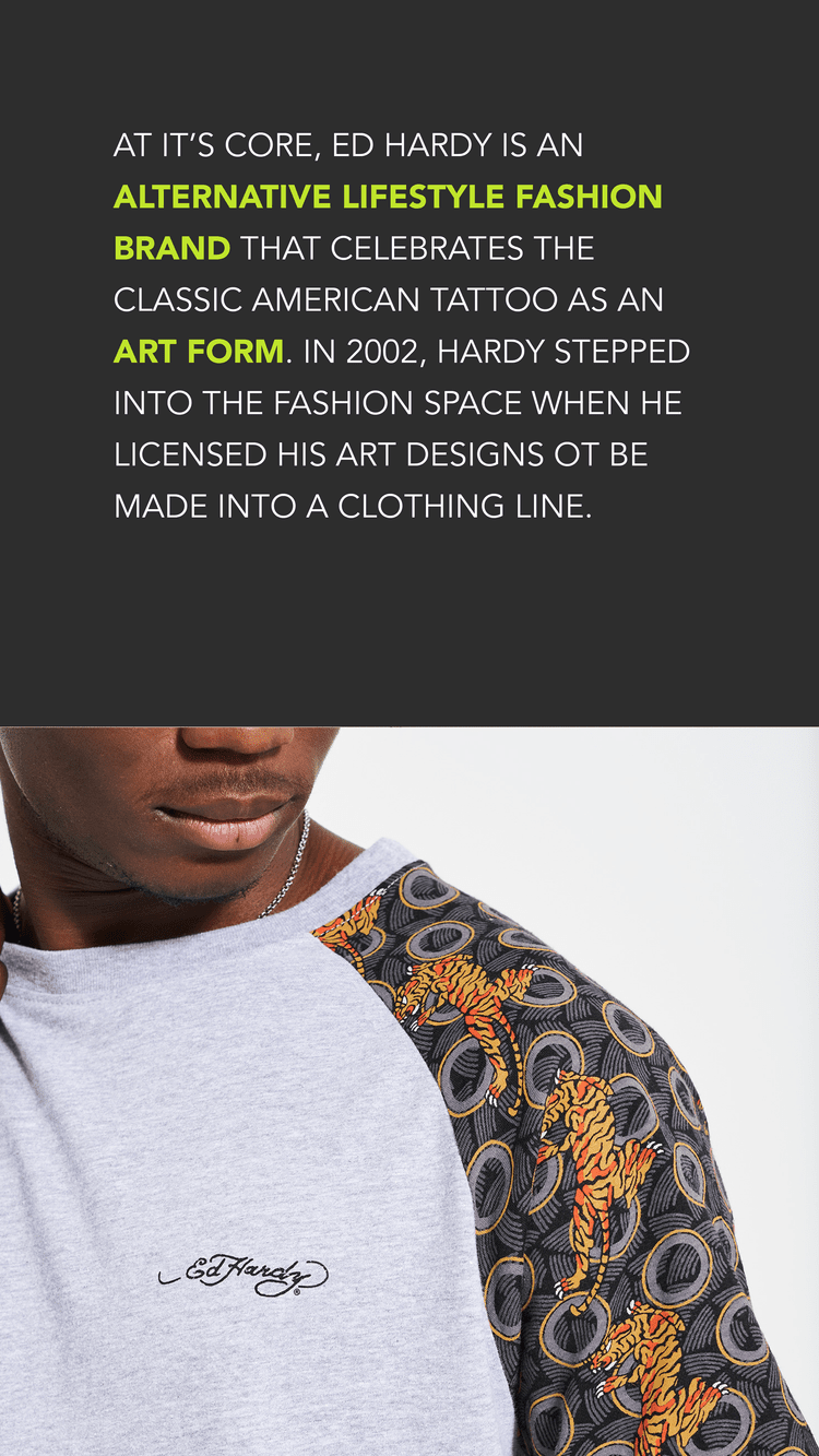 Ed Hardy Brand Profile — Apparel Brands Ltd
