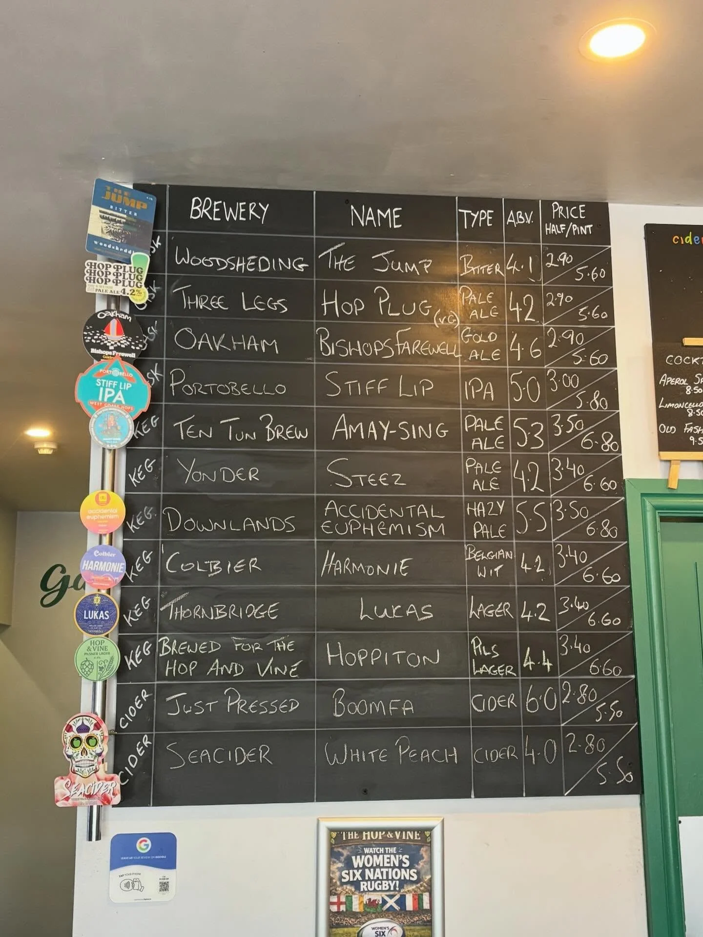 MATCH DAY BOARD UPDATE!