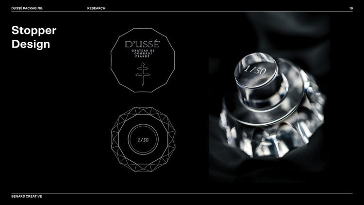 Dusse+Mockup+Presentation9.jpeg