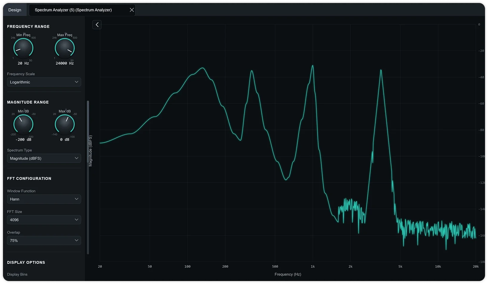 DSP Designer gets a new spectrum analyzer component.