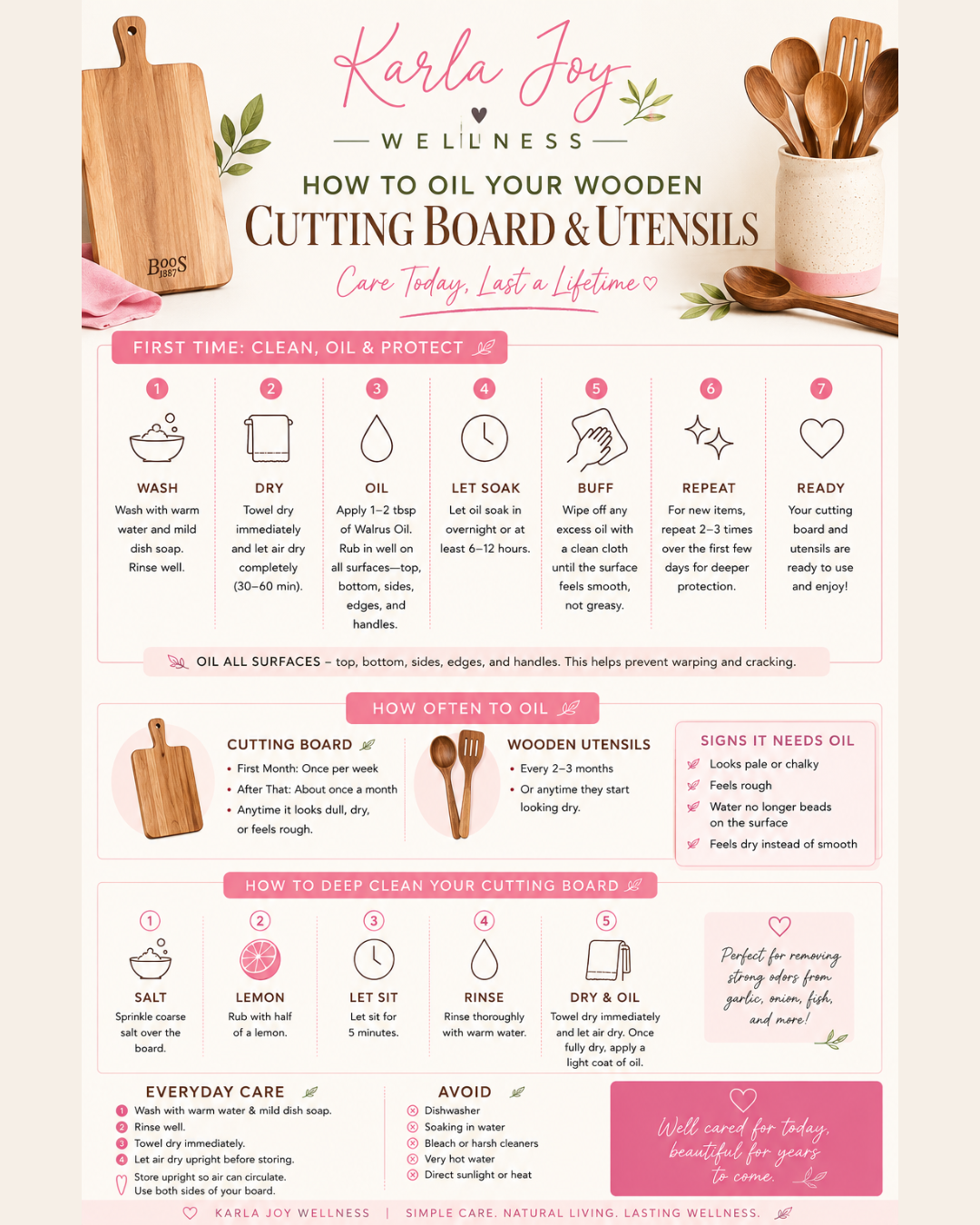 How to care for your wooden kitchen tools