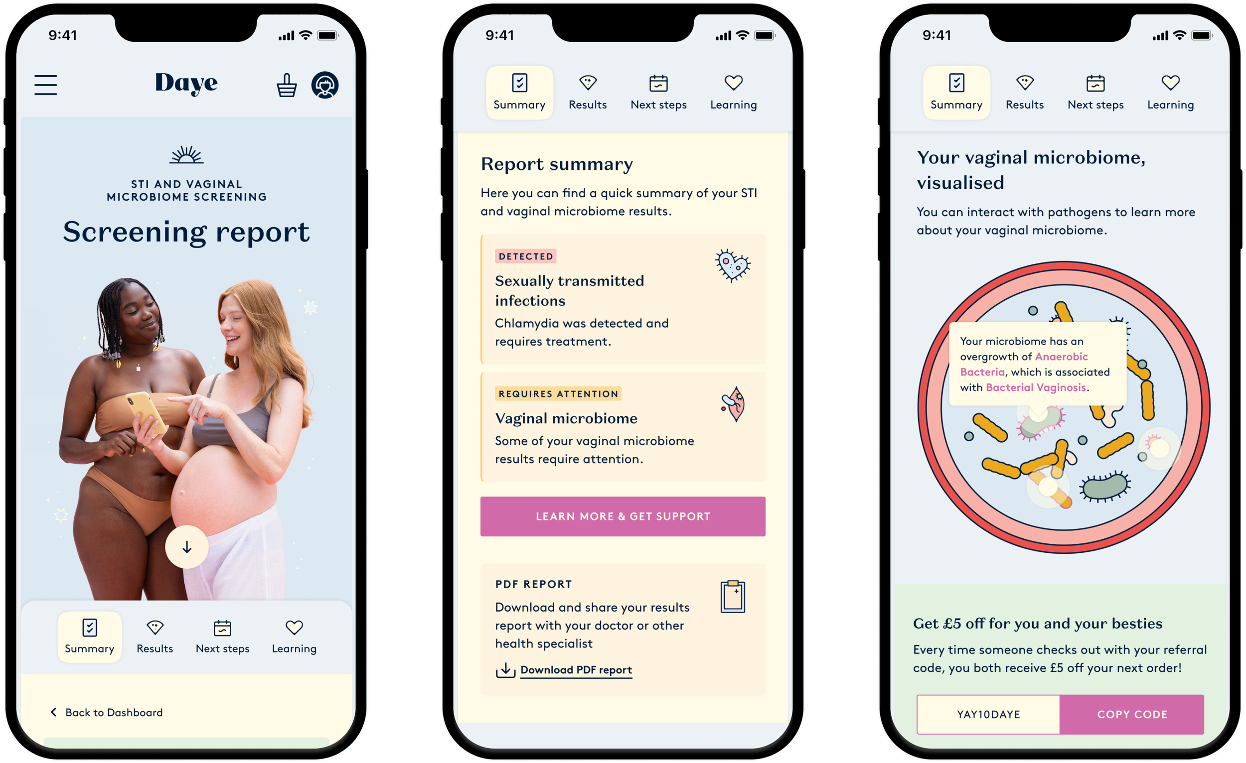Daye's diagnostic tampon report mobile screens showcasing different sections of the report summary page