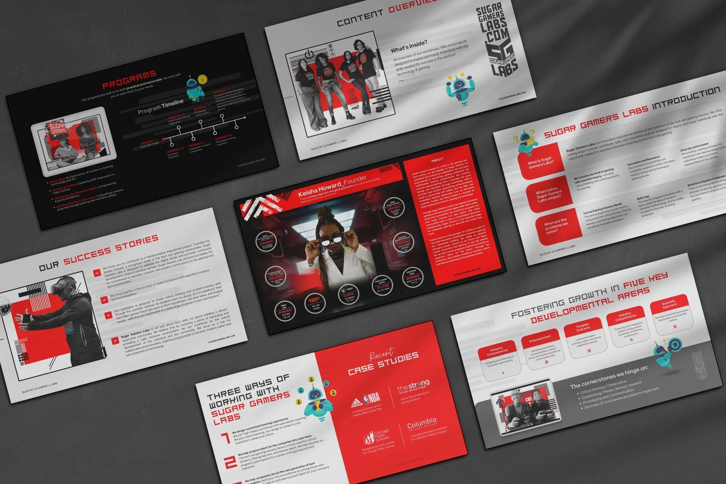 presentation-mockup3-SugarGamersLabs.jpg