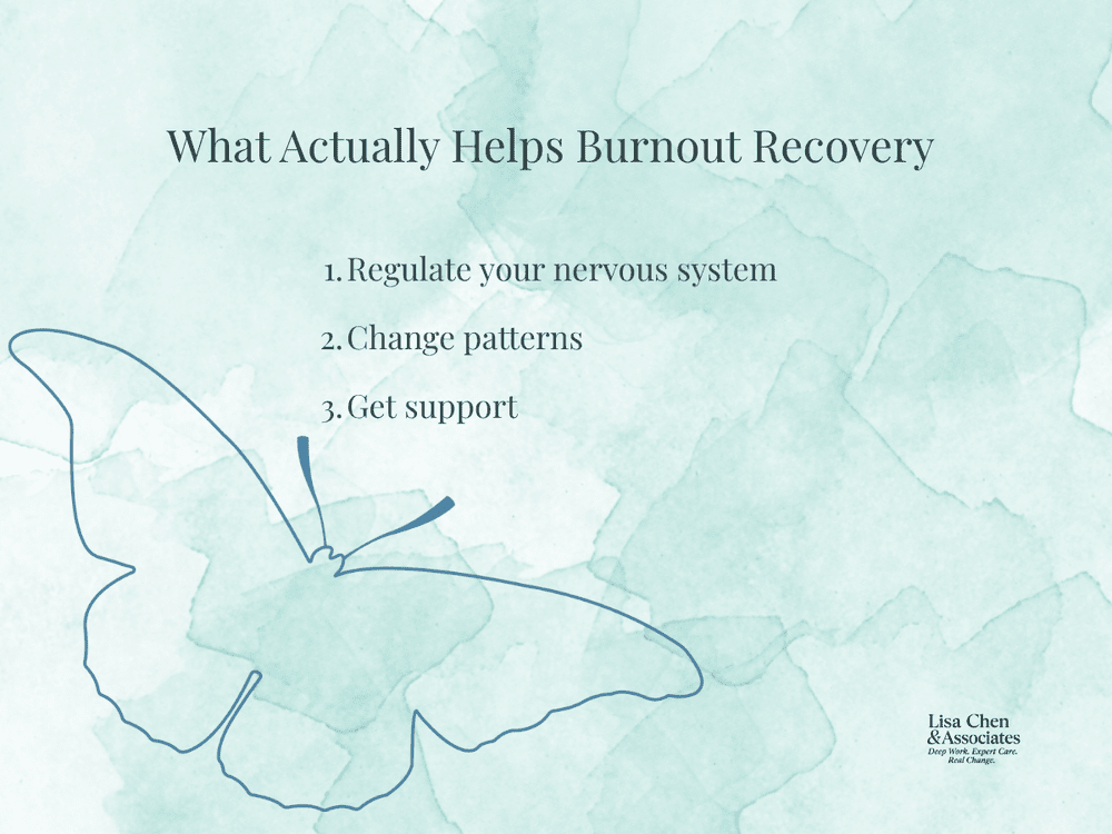 How Long Does It Take to Recover from Burnout? A Therapist’s Guide ...