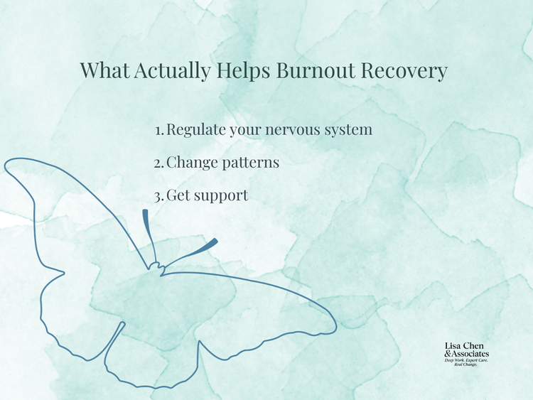 How Long Does It Take to Recover from Burnout? A Therapist’s Guide ...