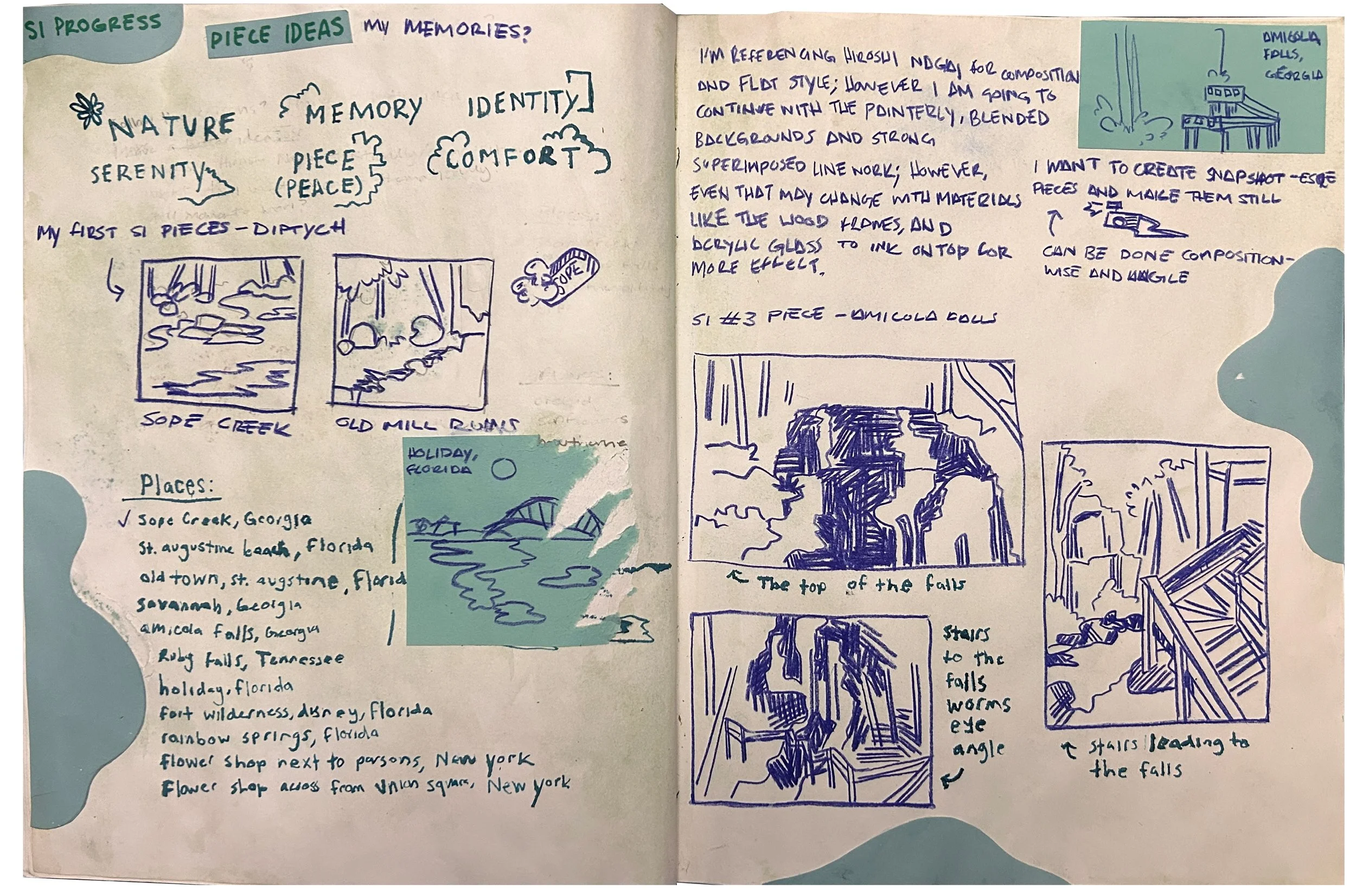 SI Sketchbook Spread.jpg