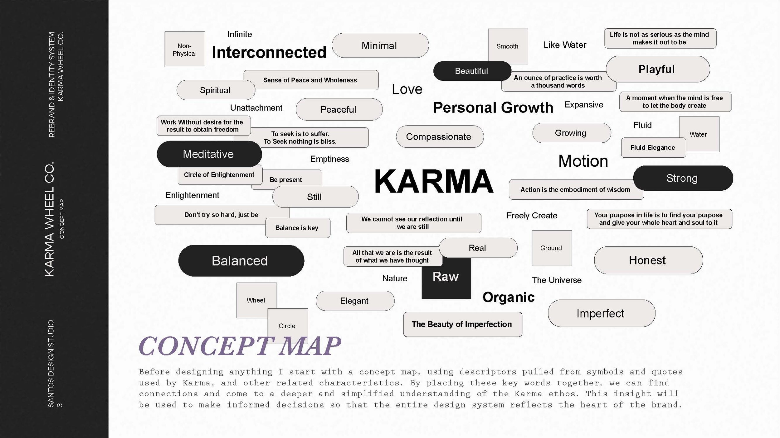 SDS_KARMA_REBRAND&IDENTITY_PRESENTATION_Page_03.jpg