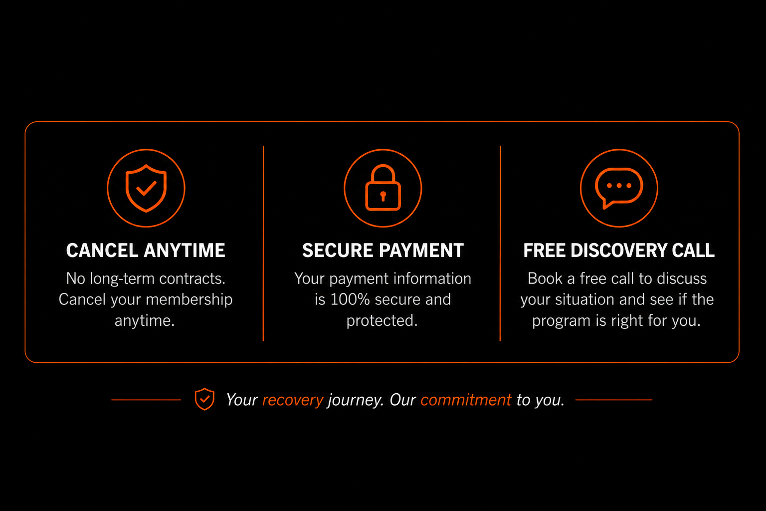 Features of a service: cancel anytime with no long-term contracts, secure payment system, free discovery call to discuss your situation.