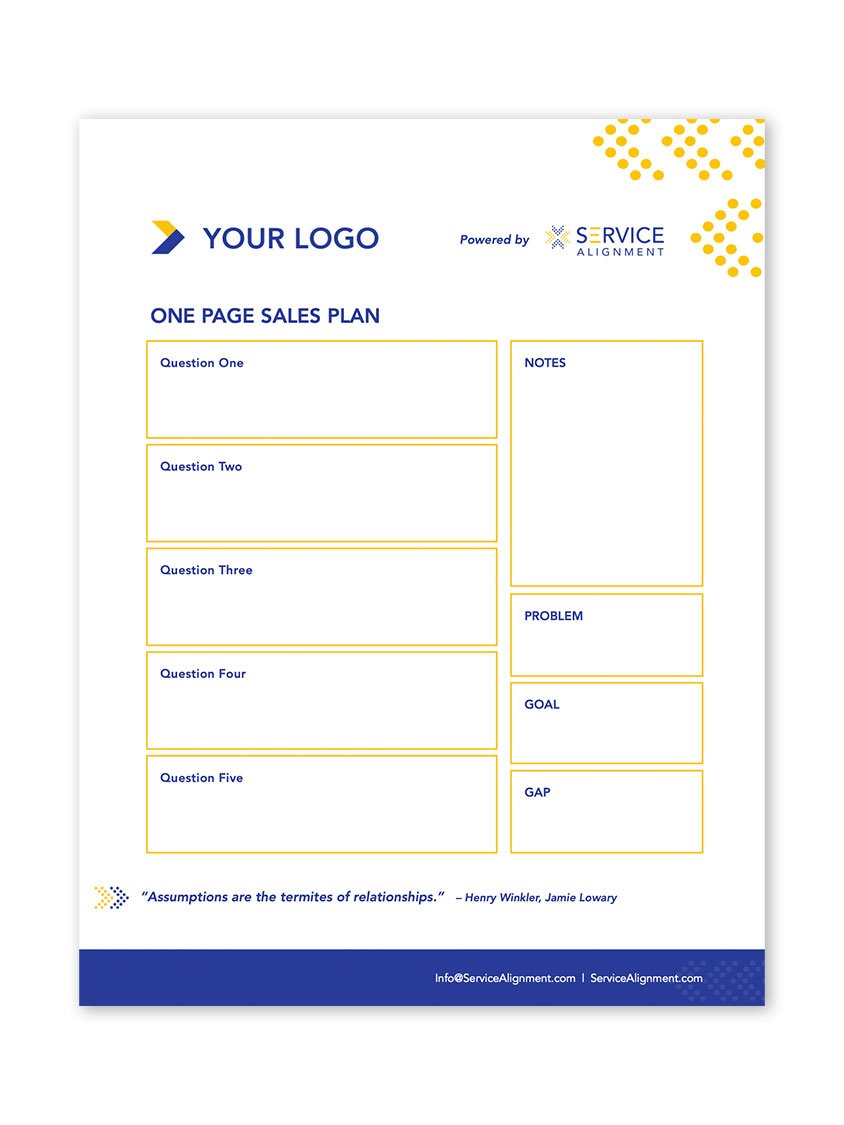 Sales Presentation Script