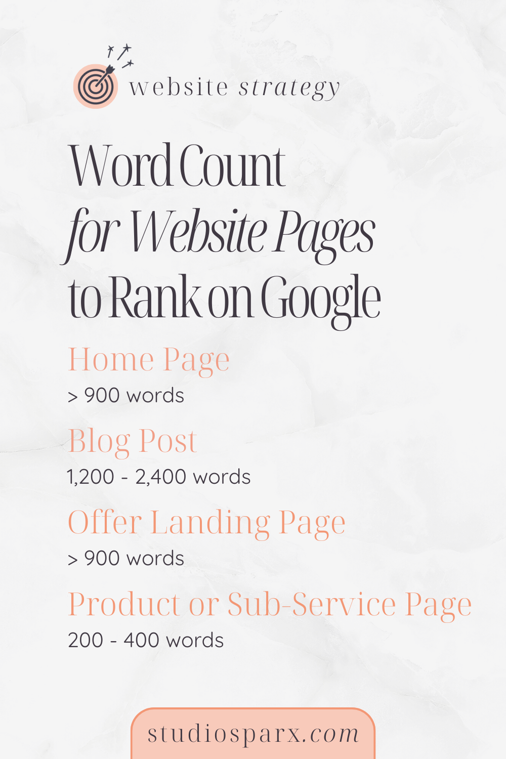 Best Structure for a Blog Post for Maximum Results — Studio Sparx