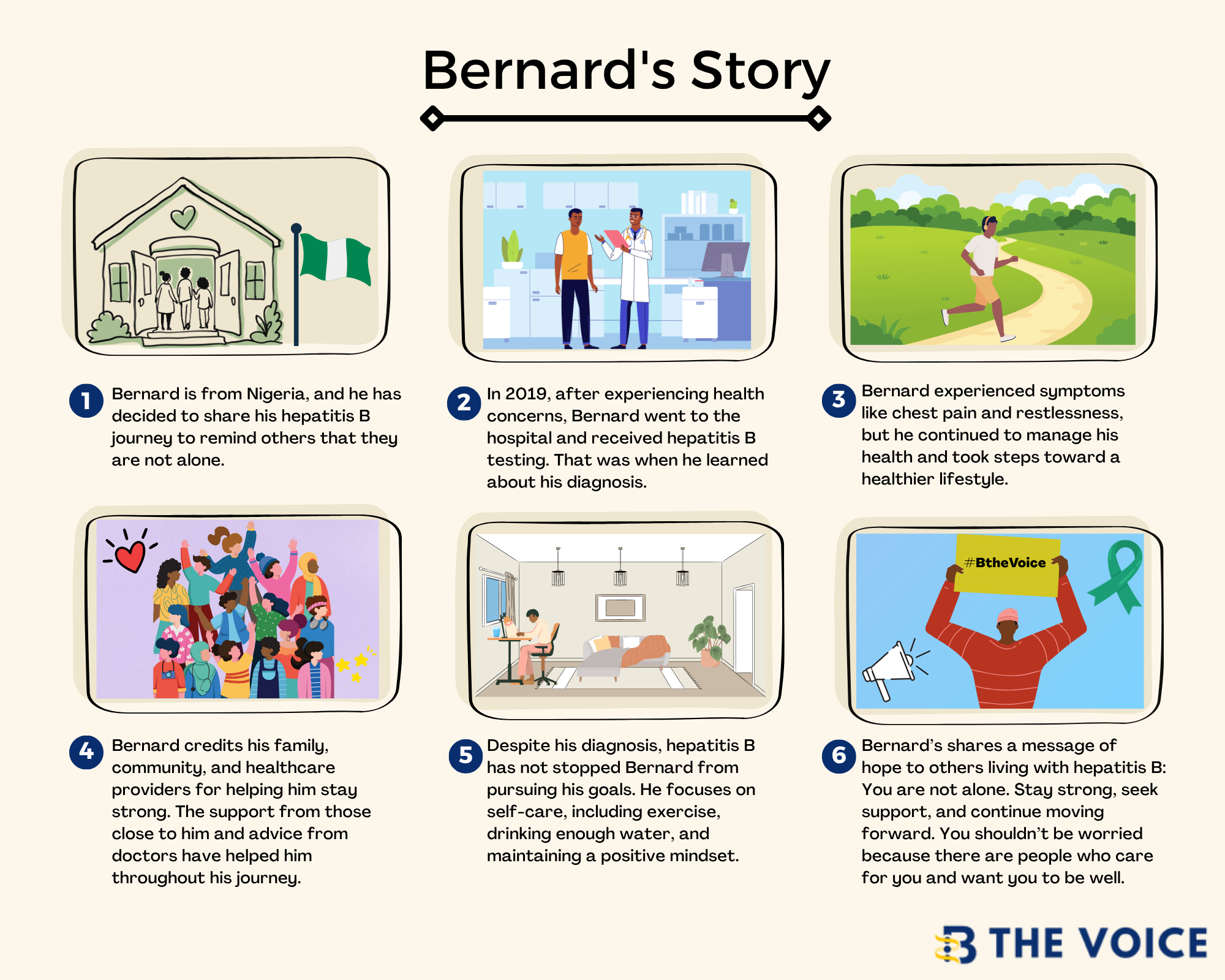Bernard’s Story