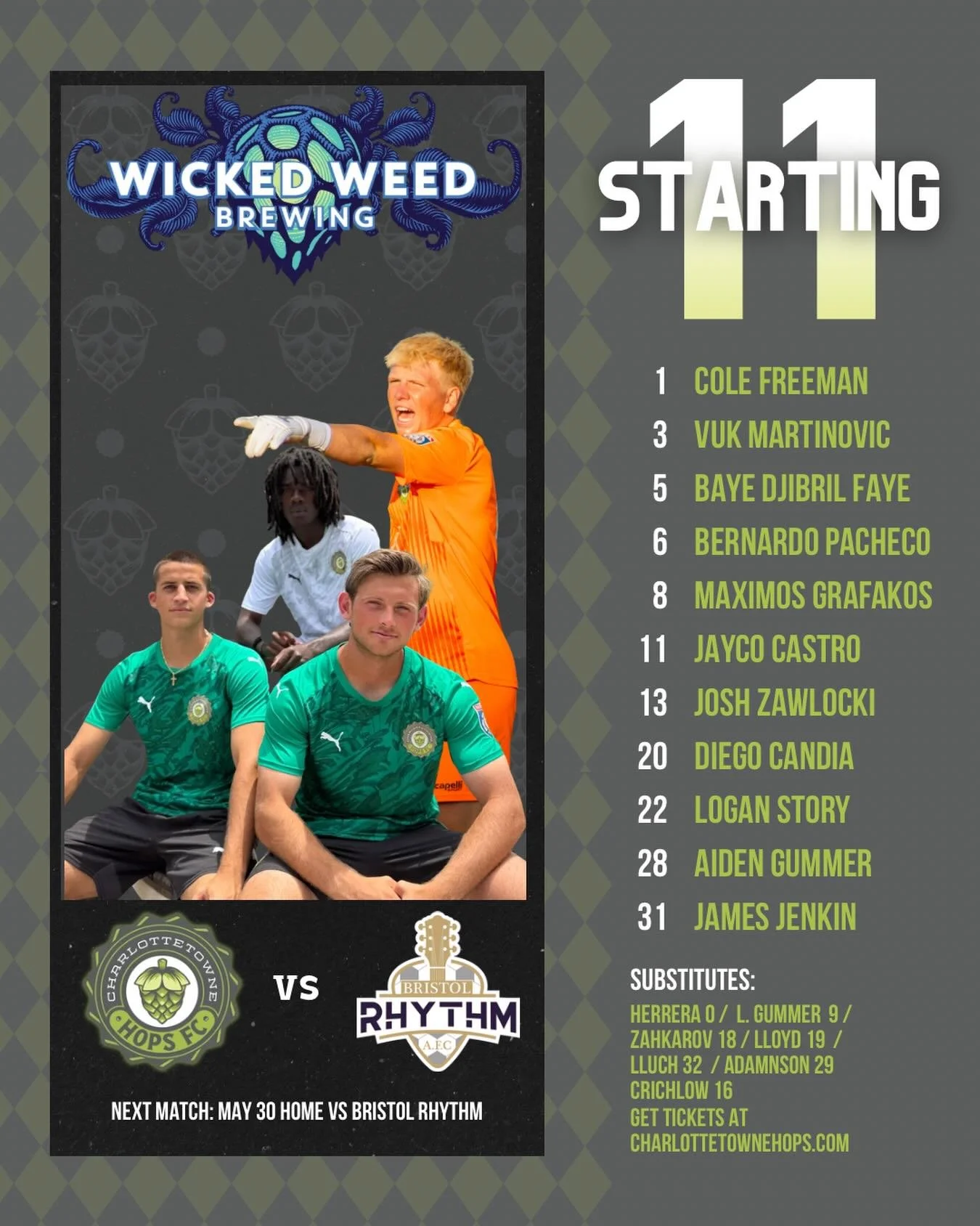 Your Hops Starting XI presented by @wickedweedbrewing 

#upthehops #wickedweedbrewing