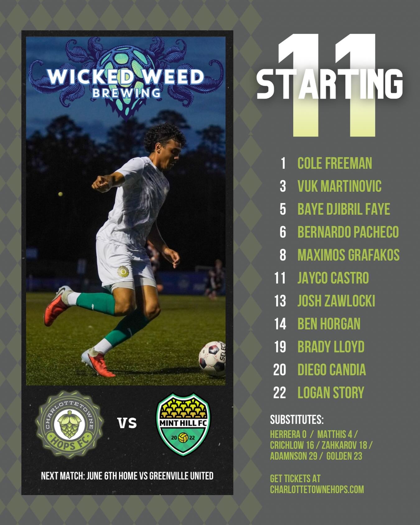 Your Hops Starting XI powered by @wickedweedbrewing #upthehops