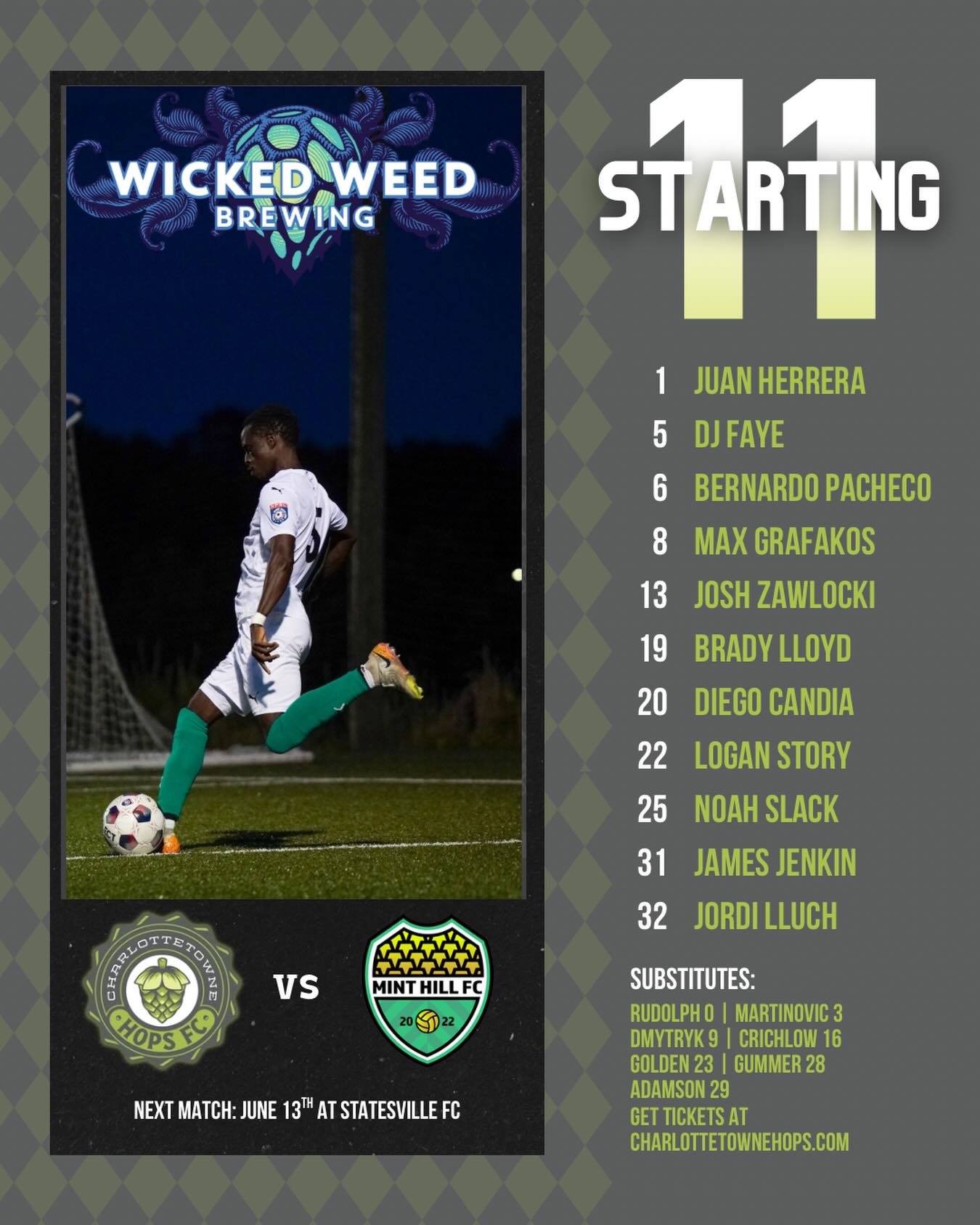 Your Hops starting XI powered by @wickedweedbrewing #upthehops