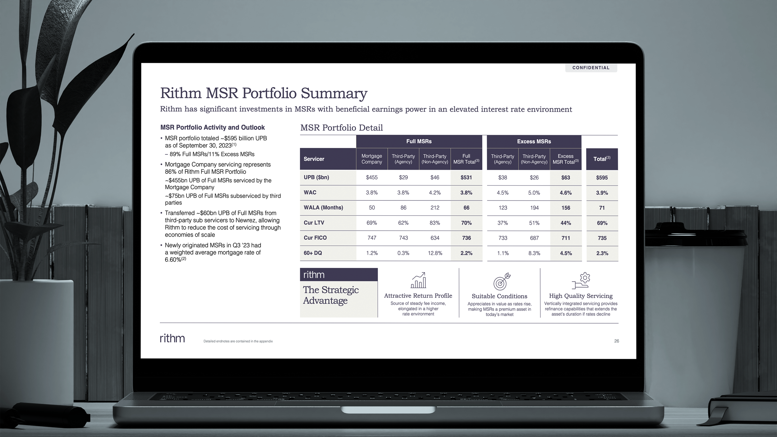 Rithm PPT Mockup 5.png